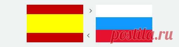 Перевод с испанского языка на русский Санкт-Петербург Бюро Переводов