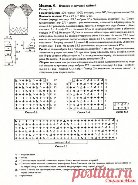 Розовый топ из 100% льна - Вязание - Страна Мам