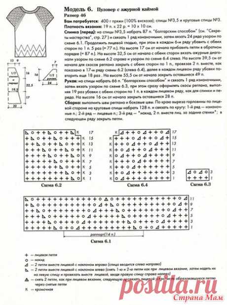Розовый топ из 100% льна - Вязание - Страна Мам