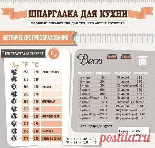 Фотографии на стене сообщества | 32 767 фотографий