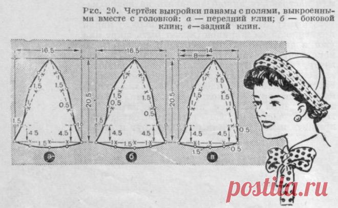 шляпы панамы выкройки в бурде: 10 тыс изображений найдено в Яндекс.Картинках
