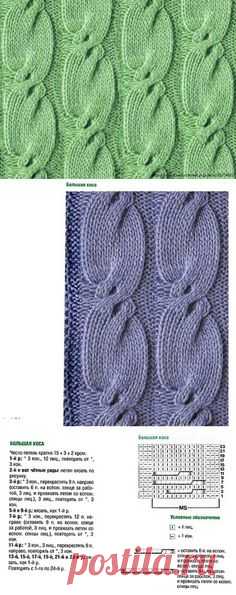 узор-змейка | Knitting | Узоры, Узоры для вязания и Вязание