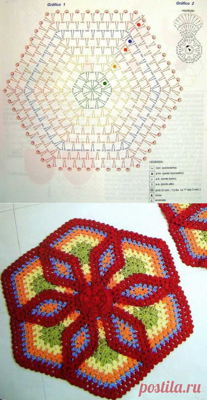 Яркий коврик крючком. Коврик для дома вязаный крючком | Домоводство для всей семьи