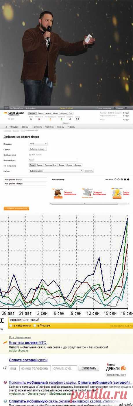 ADNE.iNFO: SEO, SMM, партнёрские программы, CPA, PPC, стартапы, контент