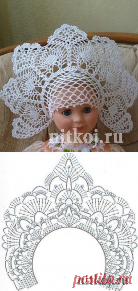 Новогодняя корона крючком