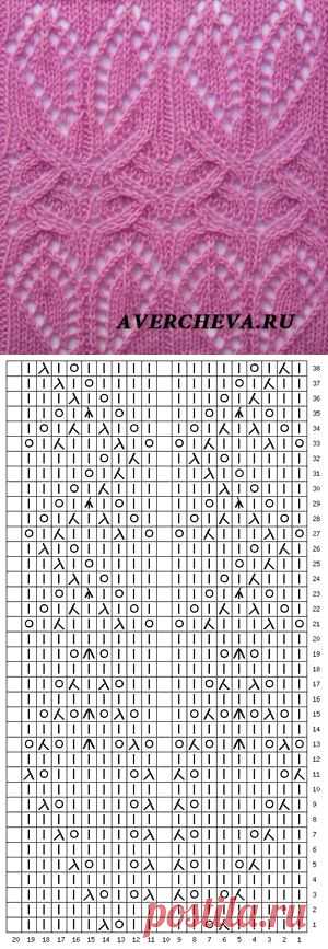 (66) Pinterest • Всемирный каталог идей