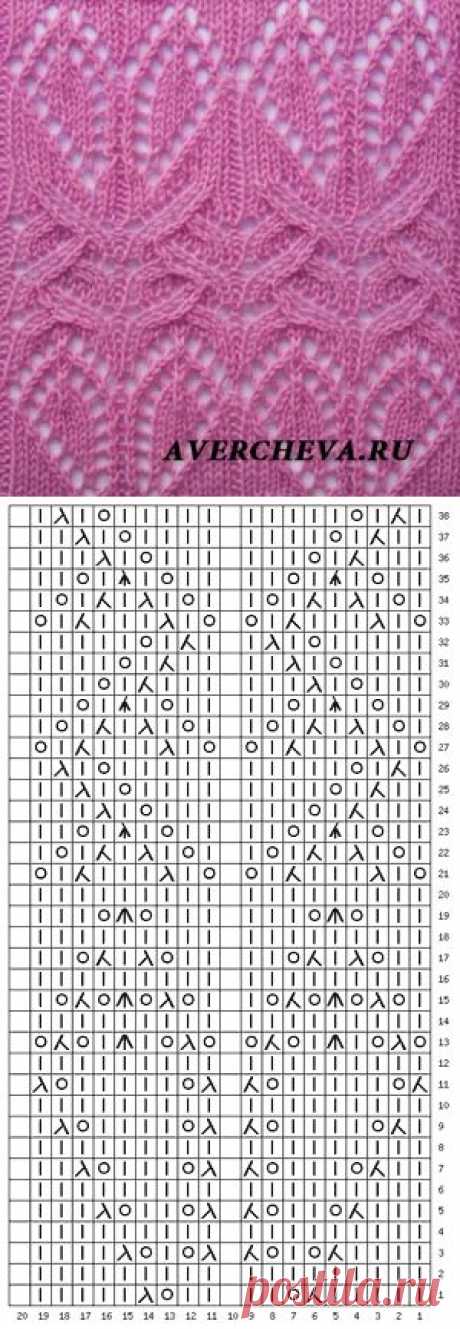 (66) Pinterest • Всемирный каталог идей