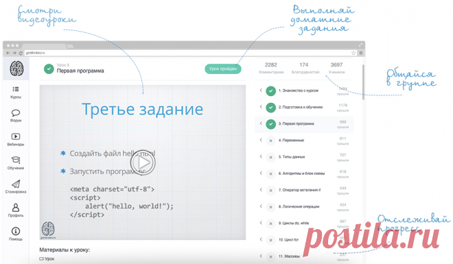 Основы программирования Бесплатный видеокурс для начинающих программистов
