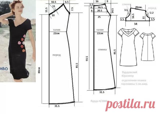 Простые выкройки летних платьев