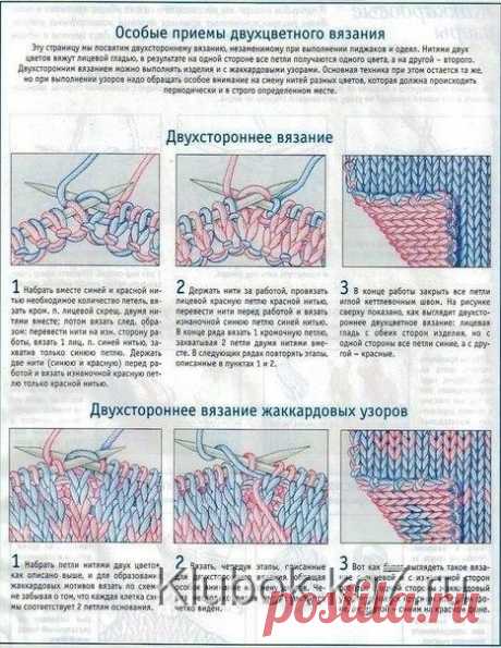 Полезные советы | Клубок