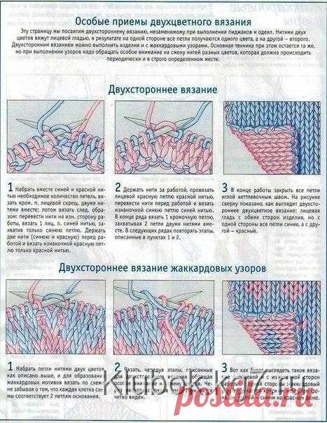 Полезные советы | Клубок