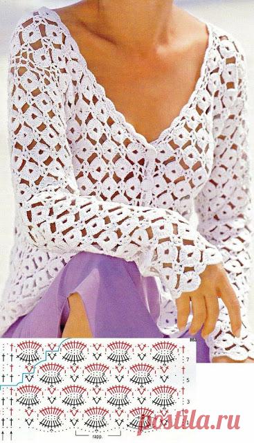 Puntada de circulos a crochet para blusas y jarseys