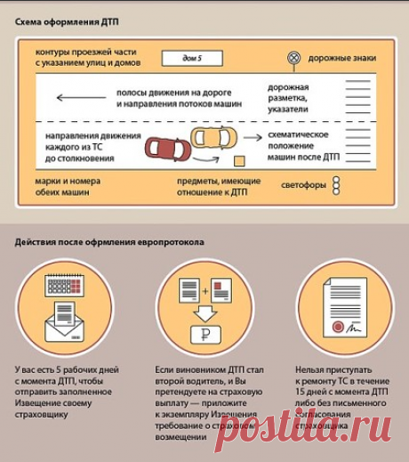 Авто Центр — Картинки из тем | OK.RU