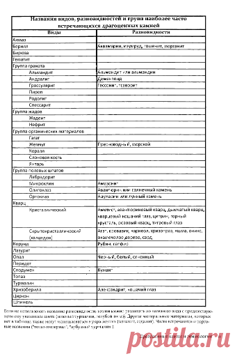 spravochnik_uvelira.pdf