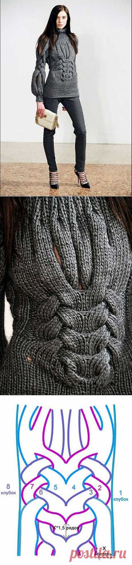 Ребус для мастериц. Подиумный свитер Emilio Pucci RTW'09.