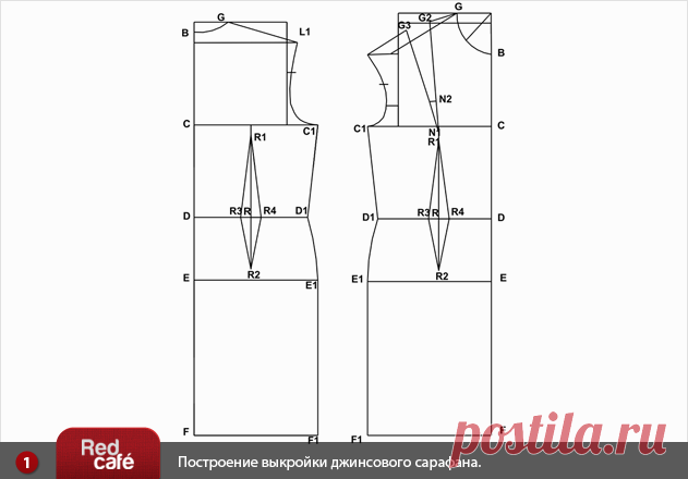 Моделирование выкройки джинсового женского сарафана