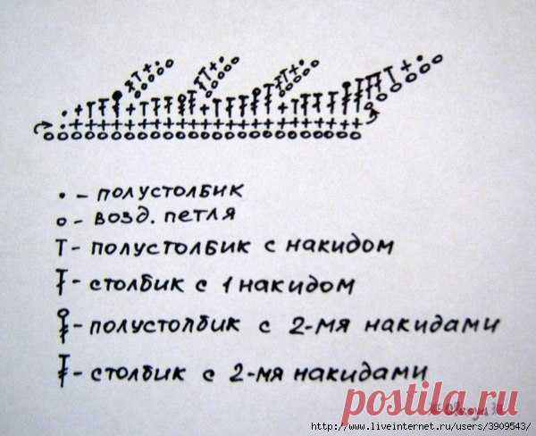 Схемка для вязания одуванчика