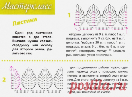 Листики крючком (техника вязания)