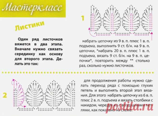 Листики крючком (техника вязания)