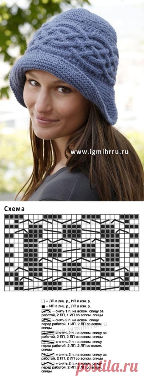 Голубая шляпка с арановыми узорами. Спицы