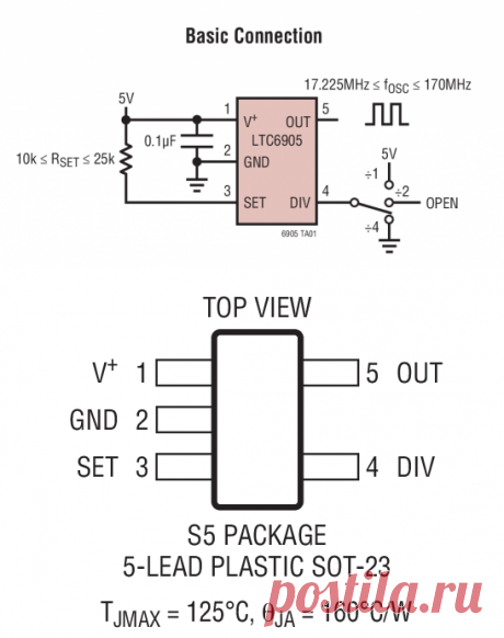 LTC6905 - 17MHz to 170MHz Resistor Set SOT-23 Oscillator - Linear Technology

    One External Resistor Sets the Frequency
    Fast Start-Up Time: 100µs Typical
    Frequency Range: 17MHz to 170MHz
    Frequency Error ±0.5% Typ 17MHz to 170MHz
    (TA = 0°C to 70°C, Over All Settings)
    ±20ppm/°C Temperature Stability
    Rise Time: 0.5ns, CL = 5pF
    Timing Jitter: 7.2ps RMS at 170MHz
    50% ±2.5% Duty Cycle
    6mA Typical Supply Current, fOSC = 100MHz