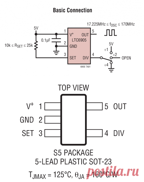 LTC6905 - 17MHz to 170MHz Resistor Set SOT-23 Oscillator - Linear Technology

    One External Resistor Sets the Frequency
    Fast Start-Up Time: 100µs Typical
    Frequency Range: 17MHz to 170MHz
    Frequency Error ±0.5% Typ 17MHz to 170MHz
    (TA = 0°C to 70°C, Over All Settings)
    ±20ppm/°C Temperature Stability
    Rise Time: 0.5ns, CL = 5pF
    Timing Jitter: 7.2ps RMS at 170MHz
    50% ±2.5% Duty Cycle
    6mA Typical Supply Current, fOSC = 100MHz