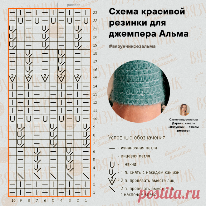 Чудо-резинка для продвинутых. Продолжаем вязать жакет от Сезан | Вязунчик — вяжем вместе | Яндекс Дзен