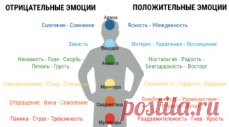 Почта Mail.Ru