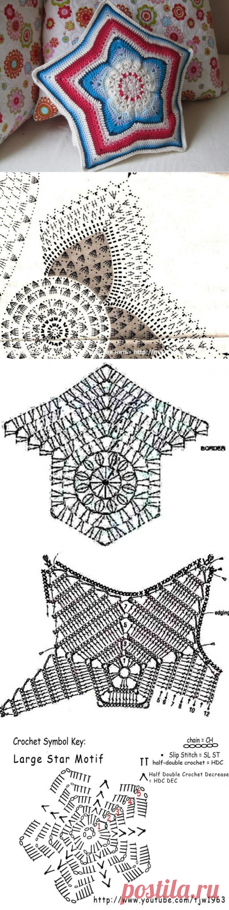 Звезды для Вашего дома