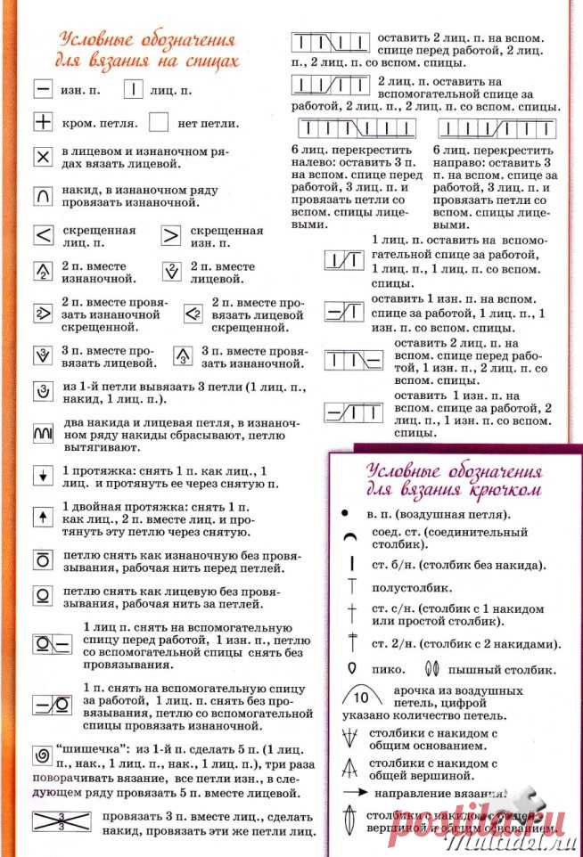 Узоры для вязания спицами и крючком: Дневник группы «ВЯЖЕМ ПО ОПИСАНИЮ»: Группы - женская социальная сеть myJulia.ru