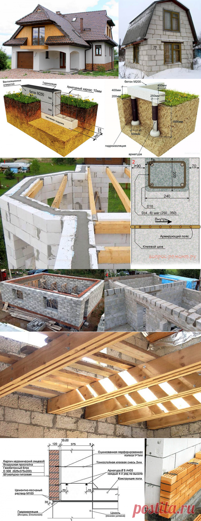 Дом из газобетона/пеноблоков своими руками: обзор-руководство