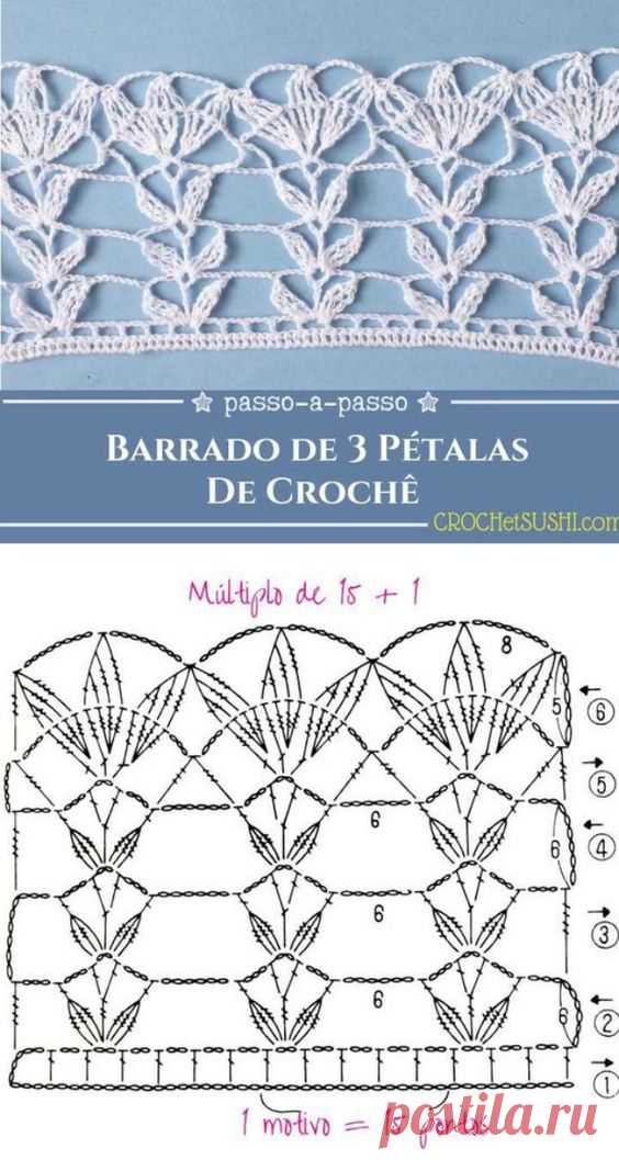 (2) Pinterest