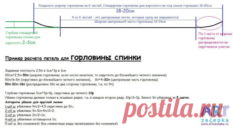 Расчет петель для формирования горловины | Вяжем Тут