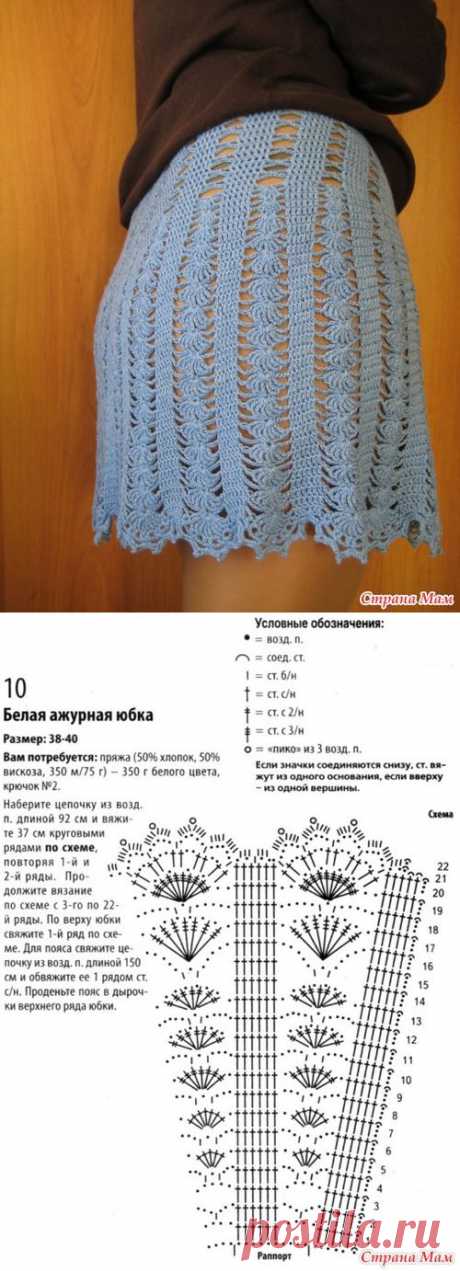 *Юбочки - Все в ажуре... (вязание крючком) - Страна Мам