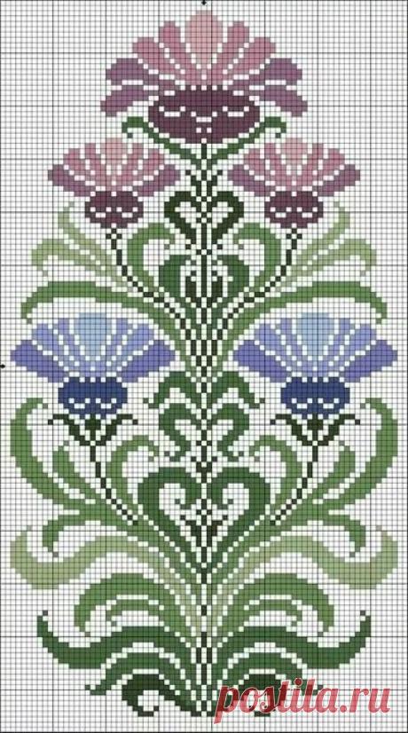 «Схемы вышивки крестом, категория Подушки. | РРіРѕР»РѕС‡РєР°» — карточка пользователя Саша П. в Яндекс.Коллекциях