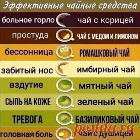 Это интересно!