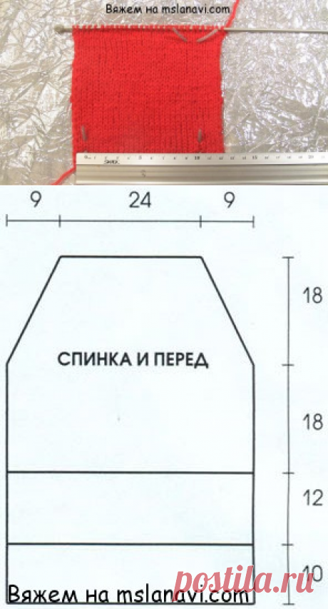 Как рассчитать петли быстро и просто | Вяжем с Лана Ви