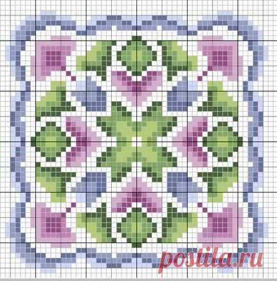 (4) Pinterest