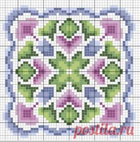 (4) Pinterest