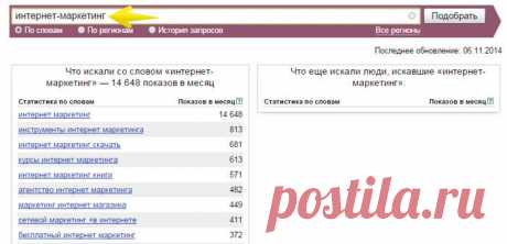 500+ лучших инструментов для комплексного продвижения сайта