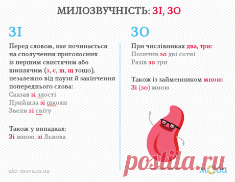 Милозвучність: З, ІЗ, ЗІ, ЗО. Частина 2 З, ІЗ, ЗІ, ЗО: правила використання