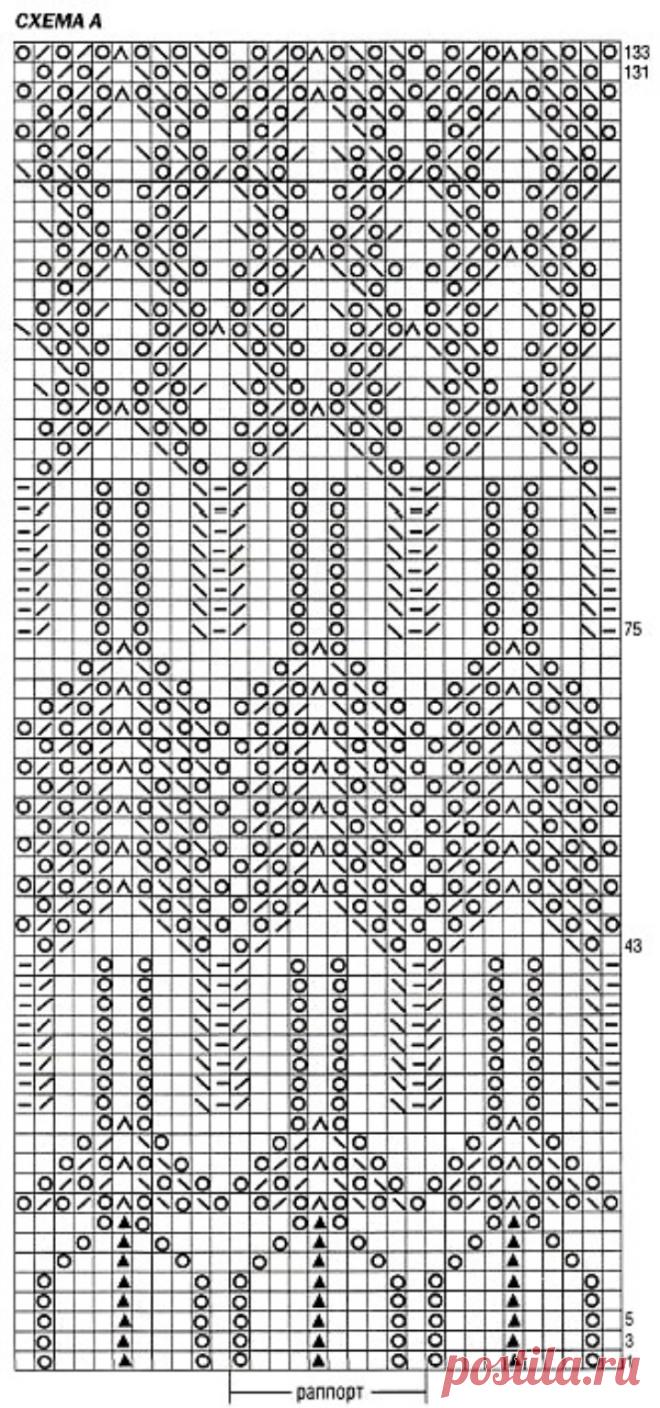 Crochet Women Dress Free Pattern