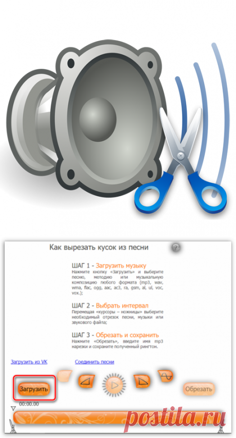 Вырезать кусок из песни онлайн