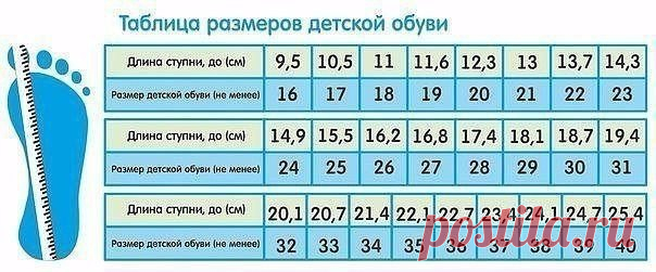 📎Мамочкам на заметку! / Западло