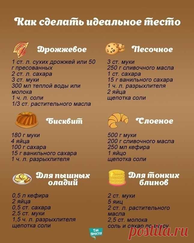 Гурмэ - Группы Мой Мир