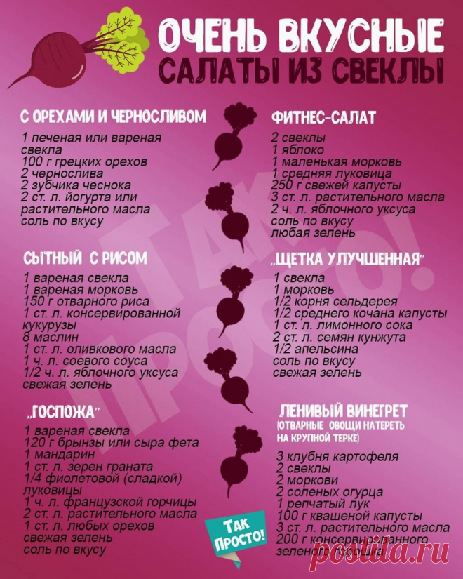 А какой ваш любимый свекольный салат? - Хозяин и Хозяюшка - медиаплатформа МирТесен