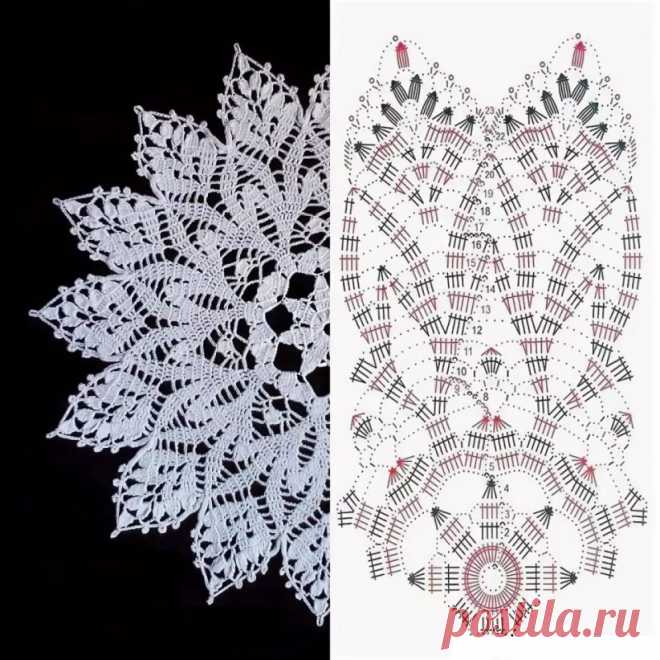 🧶🧶🧶 Ажурная салфетка