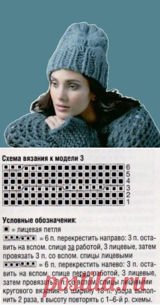 Шапочка толстыми нитками | Шапки, береты, повязки на голову