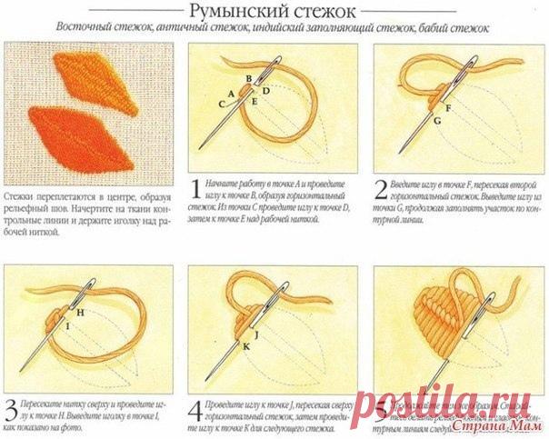 Сделай сам - идеи - 27 ноября