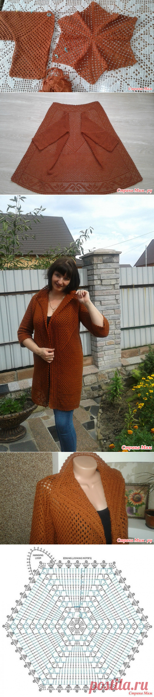 Жакет (кардиган) из шестиугольника. Процесс вязания. Готовая работа. Присоединяйтесь!!! - Страна Мам